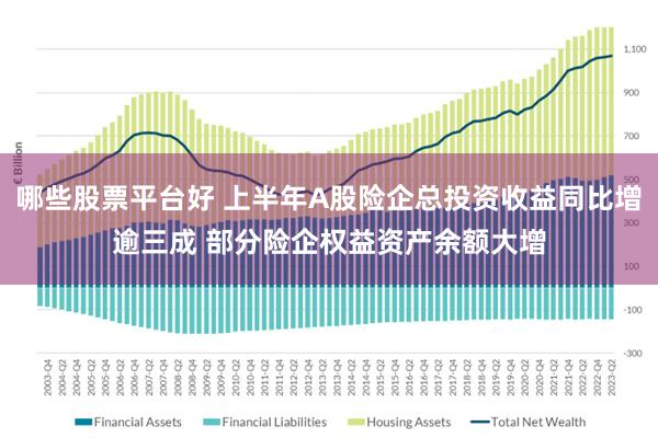 哪些股票平台好 上半年A股险企总投资收益同比增逾三成 部分险企权益资产余额大增