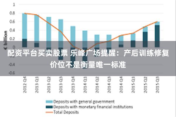 配资平台买卖股票 乐峰广场提醒：产后训练修复价位不是衡量唯一标准