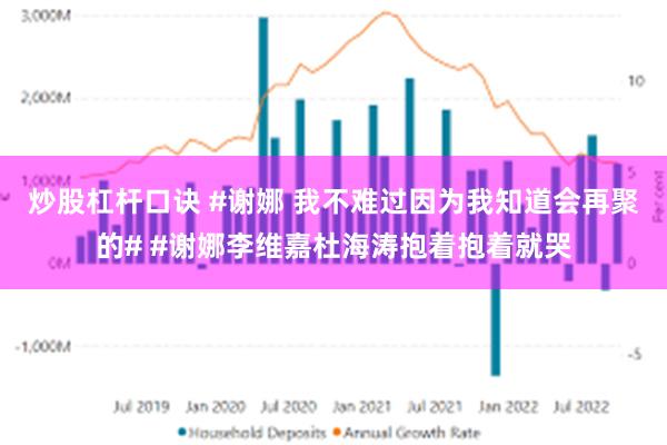 炒股杠杆口诀 #谢娜 我不难过因为我知道会再聚的# #谢娜李维嘉杜海涛抱着抱着就哭