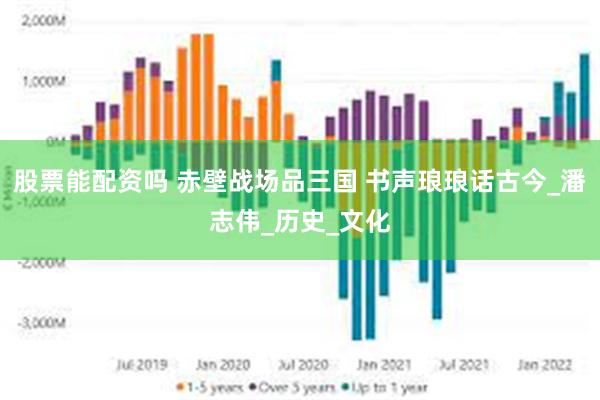 股票能配资吗 赤壁战场品三国 书声琅琅话古今_潘志伟_历史_文化